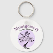 Aangepaste familienaam Paarse boomstructuur Sleutelhanger (Voorkant)