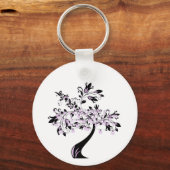 Aangepaste familienaam Paarse boomstructuur Sleutelhanger (Achterkant)