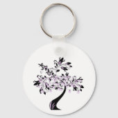 Aangepaste familienaam Paarse boomstructuur Sleutelhanger (Achterkant)