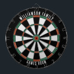 Aangepaste Familienaam Rustieke Spelkamer Dartbord<br><div class="desc">Verhoog uw game-avonden met onze aangepaste familie dartboard, ontworpen om een persoonlijke touch aan uw huis te brengen. Met dit unieke dartbord kunt u met trots uw familienaam en locatie weergeven, waardoor het niet alleen een spel is, maar ook een gekoesterd familie-erfstuk. Ideaal voor bijeenkomsten, achtertuinfeesten of gewoon binding met...</div>