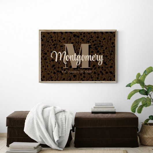 Aangepaste Familienaam Teken Passen getrouwd Cadea Poster