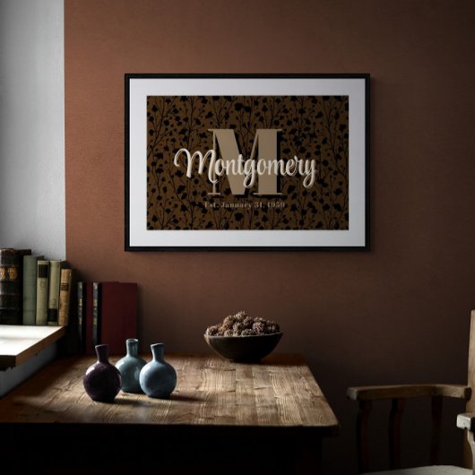 Aangepaste Familienaam Teken Passen getrouwd Cadea Poster