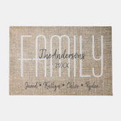 Aangepaste familienamen deurmat (Voorkant)