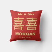 Aangepaste Faux Gold Double Happiness Chinese brui Kussen (Achterkant)
