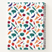 Aangepaste favoriete recept, keukenrecept notitieboek (Achterkant)