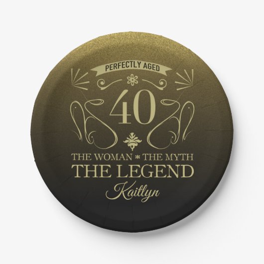 Aangepaste Fijne 40ste verjaardag Papieren Bordje (Voorkant)