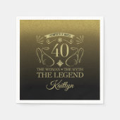 Aangepaste Fijne 40ste verjaardag Servet (Voorkant)