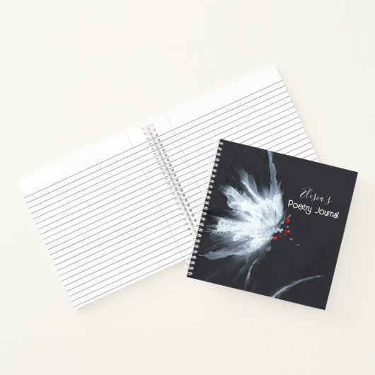 Aangepaste flacon poëzie notitieboek (Binnen)