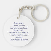 Aangepaste Floral Sleutelhanger (Achterkant)