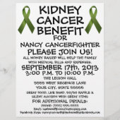 Aangepaste folder voor nierkanker voordeel (Achterkant)