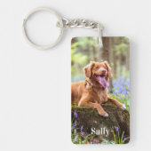 Aangepaste foto Aangepast Hondenliefhebber voor pe Sleutelhanger (Voorkant)