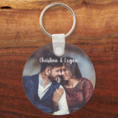 Aangepaste foto Aangepaste ronde Sleutelhanger (Voorkant)