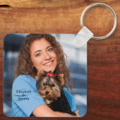 Aangepaste foto aanpassen sleutelhanger (Achterkant)