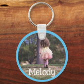 Aangepaste foto Afbeelding Sjabloon Blue Border Li Sleutelhanger (Voorkant)