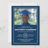 Aangepaste foto Afstuderen uitnodiging (Achterkant)