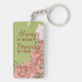 Aangepaste foto beste vrienden toen en nu met offe sleutelhanger (achterkant)