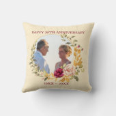 Aangepaste foto bloemenframe jubileum  kussen (Achterkant)