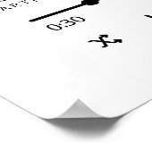 Aangepaste foto bruiloft lied poster (Hoek)