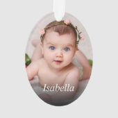 Aangepaste foto Creëer Uw eigen foto Ornament (achterkant)