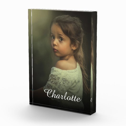 Aangepaste foto Creëer Uw eigen persoonlijke perso (Rechts)