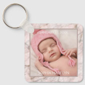 Aangepaste Foto Elegant Roze Grijs Marmeren Patroo Sleutelhanger (Voorkant)