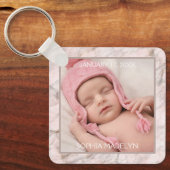 Aangepaste Foto Elegant Roze Grijs Marmeren Patroo Sleutelhanger (Voorkant)