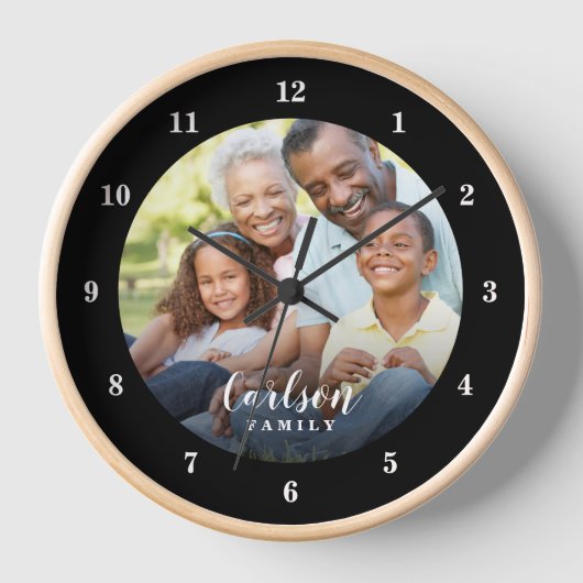 Aangepaste foto en familienaam op maat (Voorkant)