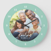 Aangepaste foto en familienaam op maat grote klok (Voorkant)