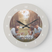 Aangepaste foto en familienaam op maat grote klok (Voorkant)