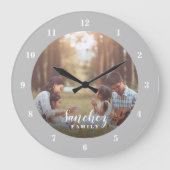 Aangepaste foto en familienaam op maat grote klok (Voorkant)