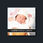 Aangepaste foto- en monogram gepersonaliseerde Can Canvas Afdruk<br><div class="desc">Prachtige persoonlijke tekenafdrukken voor canvas met uw aangepaste foto- en monogram-naam. Dit zou een geweldig cadeau zijn voor familie,  vrienden,  ouders en grootouders!</div>