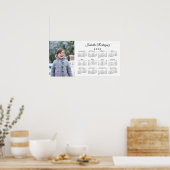 Aangepaste foto en naam 2025 Kalender Poster (Keuken)