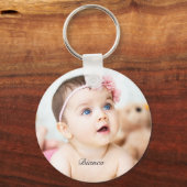 Aangepaste foto en naam sleutelhanger (Voorkant)