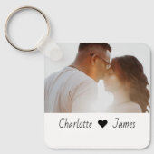 Aangepaste foto en tekst op maat sleutelhanger (Voorkant)
