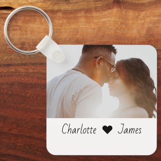 Aangepaste foto en tekst op maat sleutelhanger (Voorkant)