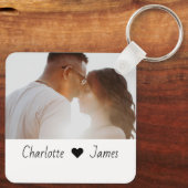 Aangepaste foto en tekst op maat sleutelhanger (Achterkant)