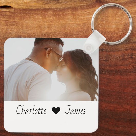 Aangepaste foto en tekst op maat sleutelhanger (Achterkant)