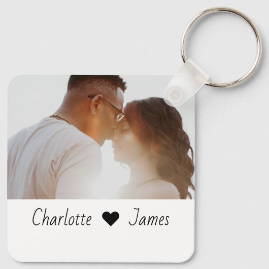 Aangepaste foto en tekst op maat sleutelhanger (Achterkant)