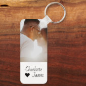 Aangepaste foto en tekst op maat sleutelhanger (Achterkant)