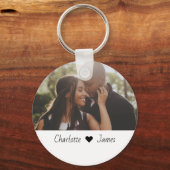 Aangepaste foto en tekst op maat sleutelhanger (Voorkant)