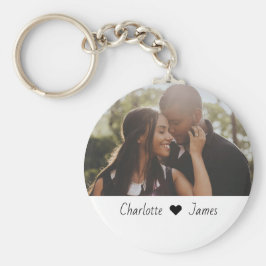 Aangepaste foto en tekst op maat sleutelhanger