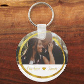 Aangepaste foto en tekst op maat sleutelhanger (Voorkant)