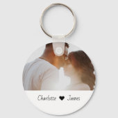 Aangepaste foto en tekst op maat sleutelhanger (Voorkant)