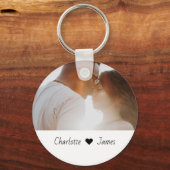 Aangepaste foto en tekst op maat sleutelhanger (Achterkant)