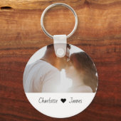 Aangepaste foto en tekst op maat sleutelhanger (Voorkant)