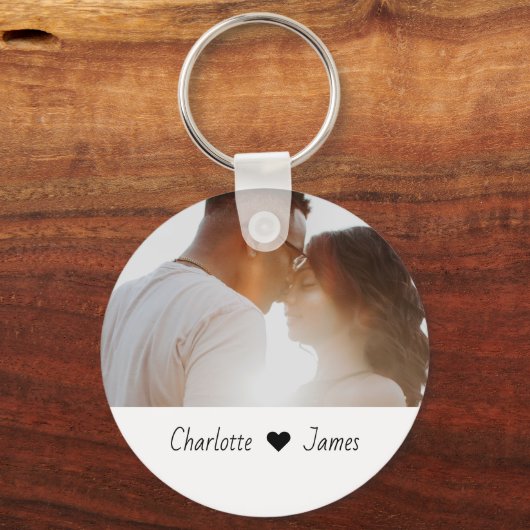Aangepaste foto en tekst op maat sleutelhanger (Voorkant)