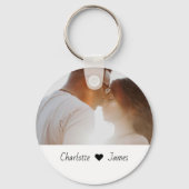 Aangepaste foto en tekst op maat sleutelhanger (Achterkant)