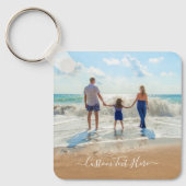 Aangepaste foto- en tekst Sleutelhanger (Voorkant)
