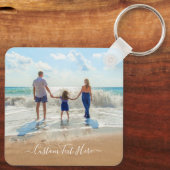 Aangepaste foto- en tekst Sleutelhanger (Achterkant)