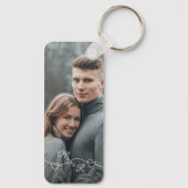 Aangepaste foto en verweven liefdesharten sleutelhanger (Achterkant)